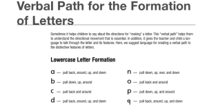 verbal path
